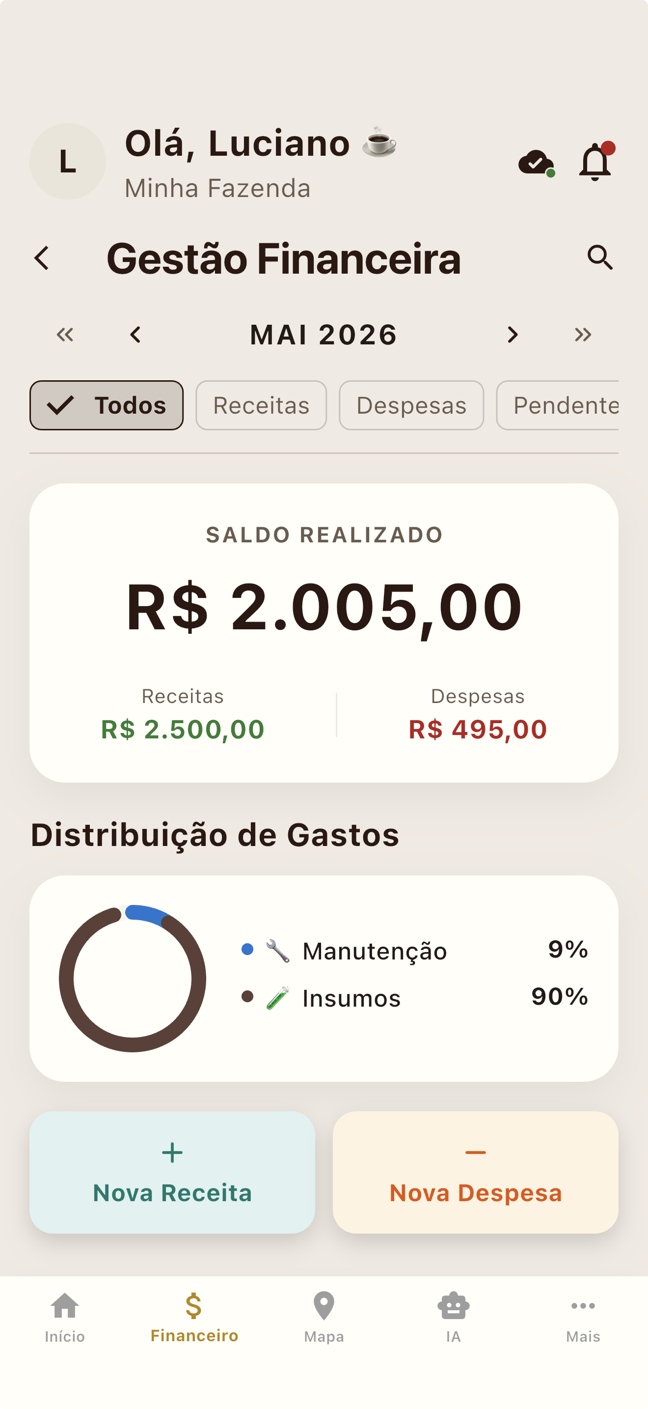 Financeiro e Custos por Saca